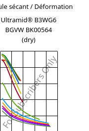 Module sécant / Déformation , Ultramid® B3WG6 BGVW BK00564 (sec), PA6-GF30, BASF