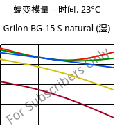 蠕变模量－时间. 23°C, Grilon BG-15 S natural (状况), PA6-GF15, EMS-GRIVORY