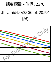 蠕变模量－时间. 23°C, Ultramid® A3ZG6 bk 20591 (状况), PA66-I-GF30, BASF