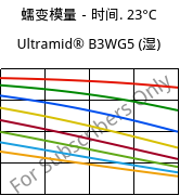 蠕变模量－时间. 23°C, Ultramid® B3WG5 (状况), PA6-GF25, BASF