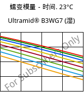 蠕变模量－时间. 23°C, Ultramid® B3WG7 (状况), PA6-GF35, BASF