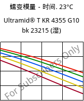 蠕变模量－时间. 23°C, Ultramid® T KR 4355 G10 bk 23215 (状况), PA6T/6-GF50, BASF