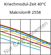 Kriechmodul-Zeit 40°C, Makrolon® 2558, PC, Covestro