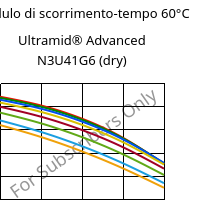Modulo di scorrimento-tempo 60°C, Ultramid® Advanced N3U41G6 (Secco), PA9T-GF30 FR(40), BASF