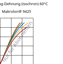 Spannung-Dehnung (isochron) 60°C, Makrolon® 9425, PC-GF20, Covestro