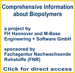 Information about Biopolymers, a project by FH Hannover and M-Base Engineering & Software GmbH sponsored by Fachagentur Nachwachsende Rohstoffe (FNR).